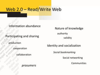 Web 2.0 – Read/Write Web


  Information abundance
                                  Nature of knowledge
                                   authority
Participating and sharing               validity
  production
                            Identity and socialization
     cooperation
                                Social bookmarking
        collaboration
                                        Social networking
                                               Communities
               prosumers
 