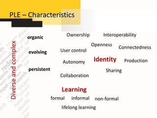 PLE – Characteristics

                      organic               Ownership       Interoperability
Diverse and complex



                                                        Openness
                                                                      Connectedness
                      evolving         User control

                                        Autonomy        Identity        Production
                      persistent                             Sharing
                                       Collaboration

                                       Learning
                                   formal    informal    non-formal
                                       lifelong learning
 