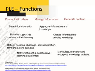 PLE – Functions
Connect with others                                  Manage information                               Generate content

       Search for information                                 Aggregate information and
                                                              knowledge

       Share by supporting                                                           Analyse information to
       others in their learning                                                      develop knowledge


   Reflect, question, challenge, seek clarification,
   form and defend opinions
                                                                                           Manipulate, rearrange and
                     Network through a collaborative
                                                                                           repurpose knowledge artifacts
                     learning environment

Adapted from
Graham Attwell (2010) – Working, learning and playing through Personal Learning Environments [Presentation]
http://www.slideshare.net/GrahamAttwell/working-learning-and-playing-through-personal-learning-environments

Steve Wheeler (2010). It’s Personal: Learning Spaces, Learning Webs [Presentation]
http://www.slideshare.net/timbuckteeth/its-personal-learning-spaces-learning-webs
 