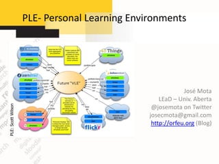 PLE- Personal Learning Environments




                                        José Mota
                               LEaD – Univ. Aberta
                            @josemota on Twitter
                           josecmota@gmail.com
                            http://orfeu.org (Blog)
 