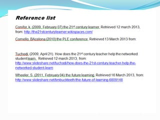 Professional learning networks in your classroom 