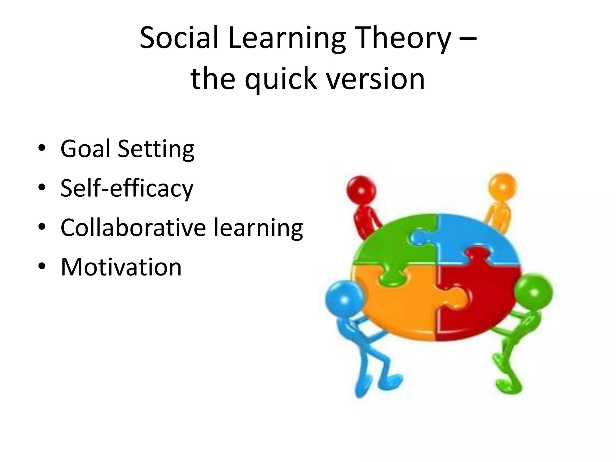Social Learning Theory –
the quick version
• Goal Setting
• Self-efficacy
• Collaborative learning
• Motivation
 