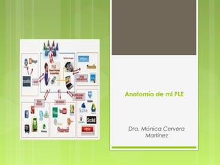 Anatomía de mi PLE 
Dra. Mónica Cervera 
Martínez 
 