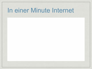 In einer Minute Internet 
 