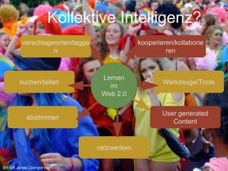 Kollektive Intelligenz? 
Lernen 
suchen/teilen Werkzeuge/Tools 
BY-SA Janos Csongor Kerekes http://bit.ly/1xE29AB 
User generated 
Content 
verschlagworten/tagge 
n 
kooperieren/kollaborie 
ren 
abstimmen 
im 
Web 2.0 
netzwerken 
 