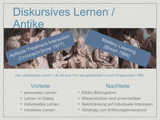 Diskursives Lernen / 
Antike 
oder „sokratisches Lernen“, z.B. als eine Form des genetischen Lernens (Wagenschein 1968) 
Vorteile Nachteile 
• personales Lernen 
• Lernen im Dialog 
• Individuelles Lernen 
• induktives Lernen 
• Elitäre Bildungsform 
• Wissenslücken sind unvermeidbar 
• Beschränkung auf individuelle Interessen 
• Abhängig vom Erfahrungshintergrund 
 