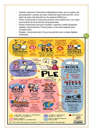 11
- Audacity: aplicación informática multiplataforma libre, que se puede usar
para grabación y edición de audio, distribuido bajo la licencia GPL. Es el
editor de audio más difundido en los sistemas GNU/Linux.
- Pixton: herramienta en línea para construir comic desde cero y sin mayor
conocimiento de herramientas computacionales.
- Picasa: herramienta web para visualizar, organizar y editar fotografías
digitales. Adicionalmente, Picasa posee un sitio web integrado para
compartir fotos.
- Glogster: herramienta web 2.0 que nos permite crear murales digitales
multimedia.
 