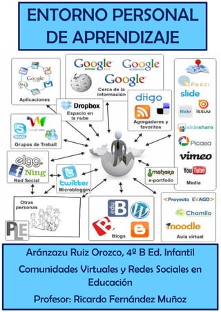 1
ENTORNO PERSONAL
DE APRENDIZAJE
Aránzazu Ruiz Orozco, 4º B Ed. Infantil
Comunidades Virtuales y Redes Sociales en
Educación
Profesor: Ricardo Fernández Muñoz
 