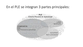 En el PLE se integran 3 partes principales:
 