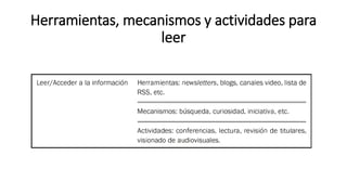 Herramientas, mecanismos y actividades para
leer
 