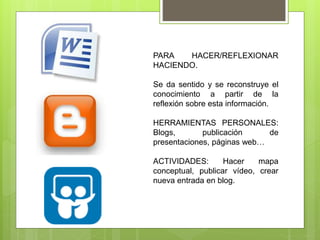 PARA HACER/REFLEXIONAR
HACIENDO.
Se da sentido y se reconstruye el
conocimiento a partir de la
reflexión sobre esta información.
HERRAMIENTAS PERSONALES:
Blogs, publicación de
presentaciones, páginas web…
ACTIVIDADES: Hacer mapa
conceptual, publicar vídeo, crear
nueva entrada en blog.
 