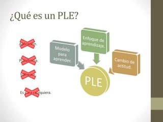 ¿Qué es un PLE?
Aplicación.
Plataforma.
Software.
Es para cualquiera.