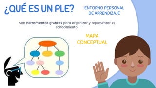 ¿QUÉ ES UN PLE?
Son herramientas gráficas para organizar y representar el
conocimiento.
MAPA
CONCEPTUAL
ENTORNO PERSONAL
DE APRENDIZAJE
 