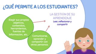 ¿QUÉ PERMITE A LOS ESTUDIANTES?
Comunicarse,
aprender y
compartir con
otras personas.
Elegir sus propios
objetivos,
contenidos,
herramientas,
fuentes de
información, etc.
LA GESTIÓN DE SU
APRENDIZAJE
Leer, reflexionar y
compartir
 