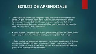 ESTILOS DE APRENDIZAJE
 . Estilo visual de aprendizaje: Imágenes, video, televisión, esquemas mentales,
dibujo. Un gran porcentaje de los seres humanos, con predominancia en los
hombres, son visuales. Esto significa que aprenden mucho mas fácil, si la
información llega por la los ojos que por el oído y que no necesitan del contacto
físico y el movimiento como los cinéticos.
 • Estilo auditivo de aprendizaje: música, grabaciones, podcast, voz, radio, video,
audios en general. Este estilo de aprendizaje, es mas propio de las mujeres..
 • Estilo cinético de aprendizaje: Juegos con movimiento, videojuegos, dinámicas,
interacción y con-tacto físico con otros seres humanos o con objetos, talleres
activos, simulación, interacción en redes sociales. En general ser cinético es mas
propio de los hombres que de la mujeres.
 