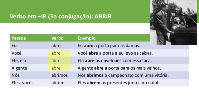 Portuguese Verb Conjugations Examples Portuguese Verb Conjugations Examples
