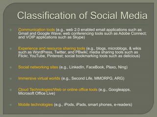    Communication tools (e.g., web 2.0 enabled email applications such as
    Gmail and Google Wave; web conferencing tools such as Adobe Connect;
    and VOIP applications such as Skype)

   Experience and resource sharing tools (e.g., blogs, microblogs, & wikis
    such as WordPress, Twitter, and PBwiki; media sharing tools such as
    Flickr, YouTube, Pinterest; social bookmarking tools such as delicious)

   Social networking sites (e.g., LinkedIn, FaceBook, Plaxo, Ning)

   Immersive virtual worlds (e.g., Second Life, MMORPG, ARG)

   Cloud Technologies/Web or online office tools (e.g., Googleapps,
    Microsoft Office Live)

   Mobile technologies (e.g., iPods, iPads, smart phones, e-readers)
 