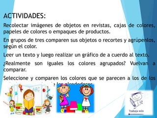 ACTIVIDADES:
Recolectar imágenes de objetos en revistas, cajas de colores,
papeles de colores o empaques de productos.
En grupos de tres comparen sus objetos o recortes y agrúpenlos,
según el color.
Leer un texto y luego realizar un gráfico de a cuerdo al texto.
¿Realmente son iguales los colores agrupados? Vuelvan a
comparar.
Seleccione y comparen los colores que se parecen a los de los
paisajes y espacios de los alrededores.
 