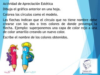 Actividad de Apreciación Estética
Dibuja el gráfico anterior en una hoja.
Colorea los círculos como el modelo.
Las flechas indican que el círculo que no tiene nombre debe
crearse con los dos o tres colores de donde provenga la
flecha. Ejemplo: superponemos una capa de color rojo a una
de color amarillo creando un nuevo color.
Escribe el nombre de los colores obtenidos.
 