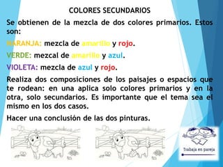 COLORES SECUNDARIOS
Se obtienen de la mezcla de dos colores primarios. Estos
son:
NARANJA: mezcla de amarillo y rojo.
VERDE: mezcal de amarillo y azul.
VIOLETA: mezcla de azul y rojo.
Realiza dos composiciones de los paisajes o espacios que
te rodean: en una aplica solo colores primarios y en la
otra, solo secundarios. Es importante que el tema sea el
mismo en los dos casos.
Hacer una conclusión de las dos pinturas.
 