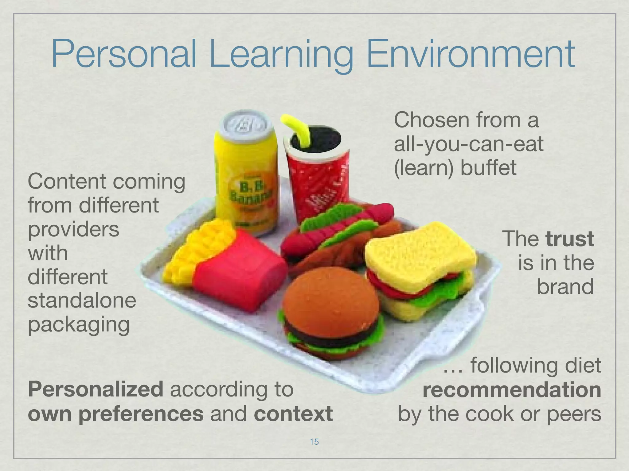Personal Learning Environment
                              Chosen from a
                              all-you-can-eat
                              (learn) buffet
Content coming
from different
providers                               The trust
with                                     is in the
different                                  brand
standalone
packaging
                                   … following diet
Personalized according to       recommendation
own preferences and context   by the cook or peers
                        15
 