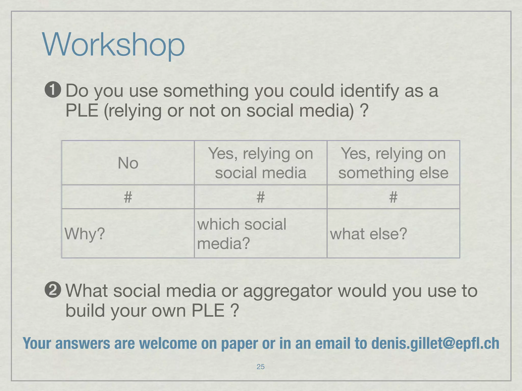 Workshop
   ➊ Do you use something you could identify as a
      PLE (relying or not on social media) ?

                           Yes, relying on    Yes, relying on
              No
                            social media      something else
               #                  #                   #
                         which social
      Why?                                   what else?
                         media?

   ➋ What social media or aggregator would you use to
      build your own PLE ?
Your answers are welcome on paper or in an email to denis.gillet@epﬂ.ch
                                  25
 