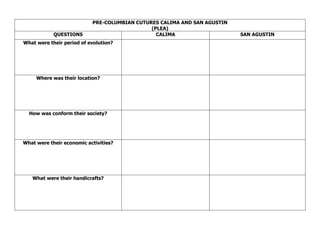 PRE-COLUMBIAN CUTURES CALIMA AND SAN AGUSTIN
(PLEA)
QUESTIONS CALIMA SAN AGUSTIN
What were their period of evolution?
Where was their location?
How was conform their society?
What were their economic activities?
What were their handicrafts?
 