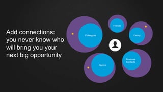 Add connections:
you never know who
will bring you your
next big opportunity
Friends
Alumni
Family
Business
Contacts
Colleagues
 