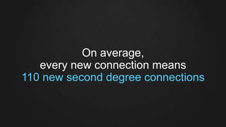 On average,
every new connection means
110 new second degree connections
 