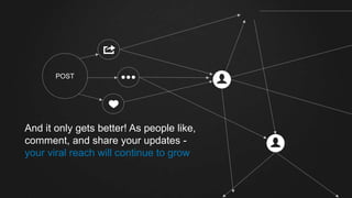 And it only gets better! As people like,
comment, and share your updates -
your viral reach will continue to grow
POST
 