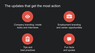 The updates that get the most action
Fun facts
and quotes
Employment branding
and career opportunities
Tips and
best practices
Company branding: inside
looks and interviews
 