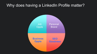 Why does having a LinkedIn Profile matter?
Personal
Brand
SEO
Goodness
Business
Oppts
Job
Oppts
 