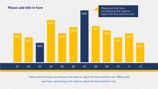 000T
000T
000T
000T
000T
000T
000T
000T
000T
000T
000T
000T
01 02 03 04 05 06 07 08 09 10 11 12
Please add title in here
Please add text here, according to the need to adjust the font and font size. Please add
text here, according to the need to adjust the font and font size.
Please add text here,
according to the need to
adjust the font and font size.
 