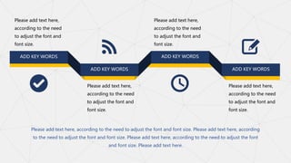 ADD KEY WORDS
ADD KEY WORDS
ADD KEY WORDS
ADD KEY WORDS
Please add text here,
according to the need
to adjust the font and
font size.
Please add text here,
according to the need
to adjust the font and
font size.
Please add text here,
according to the need
to adjust the font and
font size.
Please add text here,
according to the need
to adjust the font and
font size.
Please add text here, according to the need to adjust the font and font size. Please add text here, according
to the need to adjust the font and font size. Please add text here, according to the need to adjust the font
and font size. Please add text here.
 