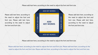 ADD KEY WORDS
Please add text here, according to the need to adjust the font and font size.
Please add text here, according to
the need to adjust the font and
font size. Please add text here,
according to the need to adjust
the font and font size.
Please add text here, according to
the need to adjust the font and
font size. Please add text here,
according to the need to adjust
the font and font size.
Please add text here, according to the need to adjust the font and font size.
ADD KEY WORDS
ADD
KEY
WORDS
ADD
KEY
WORDS
Please add text here, according to the need to adjust the font and font size. Please add text here, according to the
need to adjust the font and font size. Please add text here, according to the need to adjust the font and font size.
ADD
KEY WORDS
 
