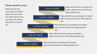 1 ADD KEY WORDS
Please add text here, according to the
need to adjust the font and font size.
Please add text here.
2 ADD KEY WORDS
3 ADD KEY WORDS
4 ADD KEY WORDS
5 ADD KEY WORDS
Please add text here, according to the need to
adjust the font and font size. Please add text
here.
Please add text here, according to the need to
adjust the font and font size. Please add text
here.
Please add text here, according to the need to
adjust the font and font size. Please add text here.
Please add text here, according to the need to
adjust the font and font size. Please add text here.
Please add text here,
according to the need to
adjust the font and font
size. Please add text here,
according to the need to
adjust the font and font
size.
Please add title in here
 
