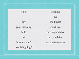 Hello Goodbye
bye
hey good night
good morning good-bye
hello have a good day
hi see you later
how are you? see you tomorrow
how is it going ?
 
