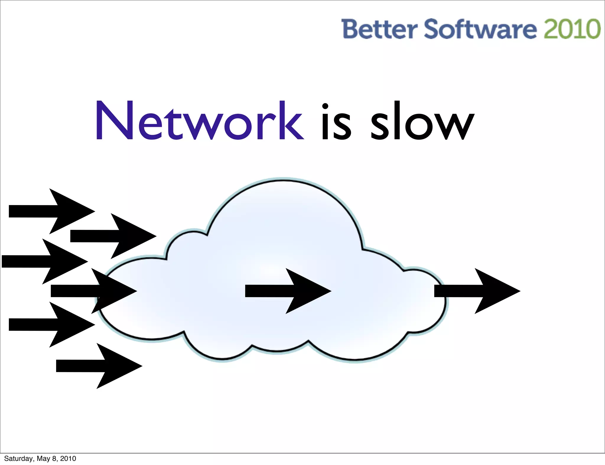 Network is slow




Saturday, May 8, 2010
 