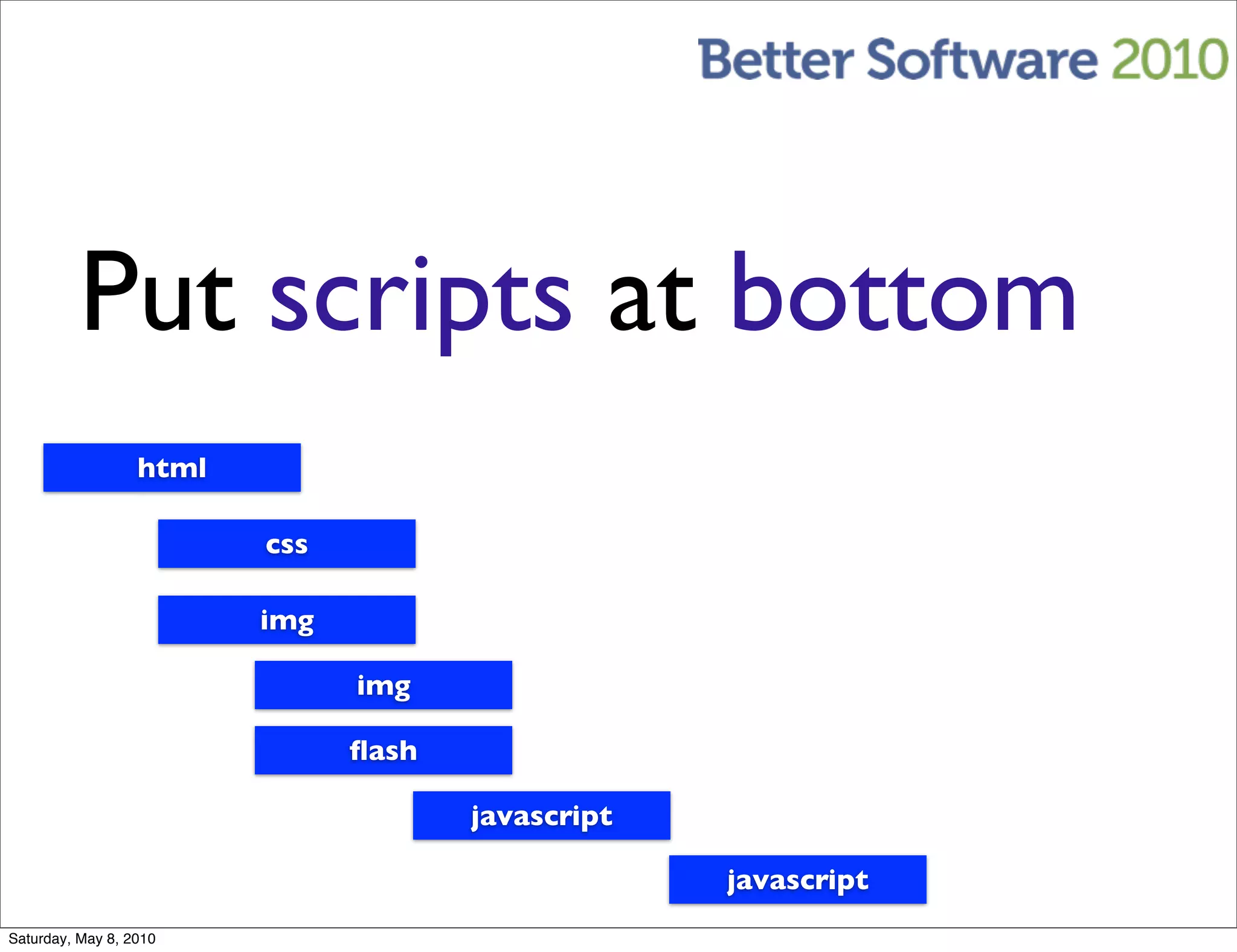 Put scripts at bottom
                  html

                         css

                         img

                               img

                               ﬂash

                                      javascript

                                                   javascript
Saturday, May 8, 2010
 