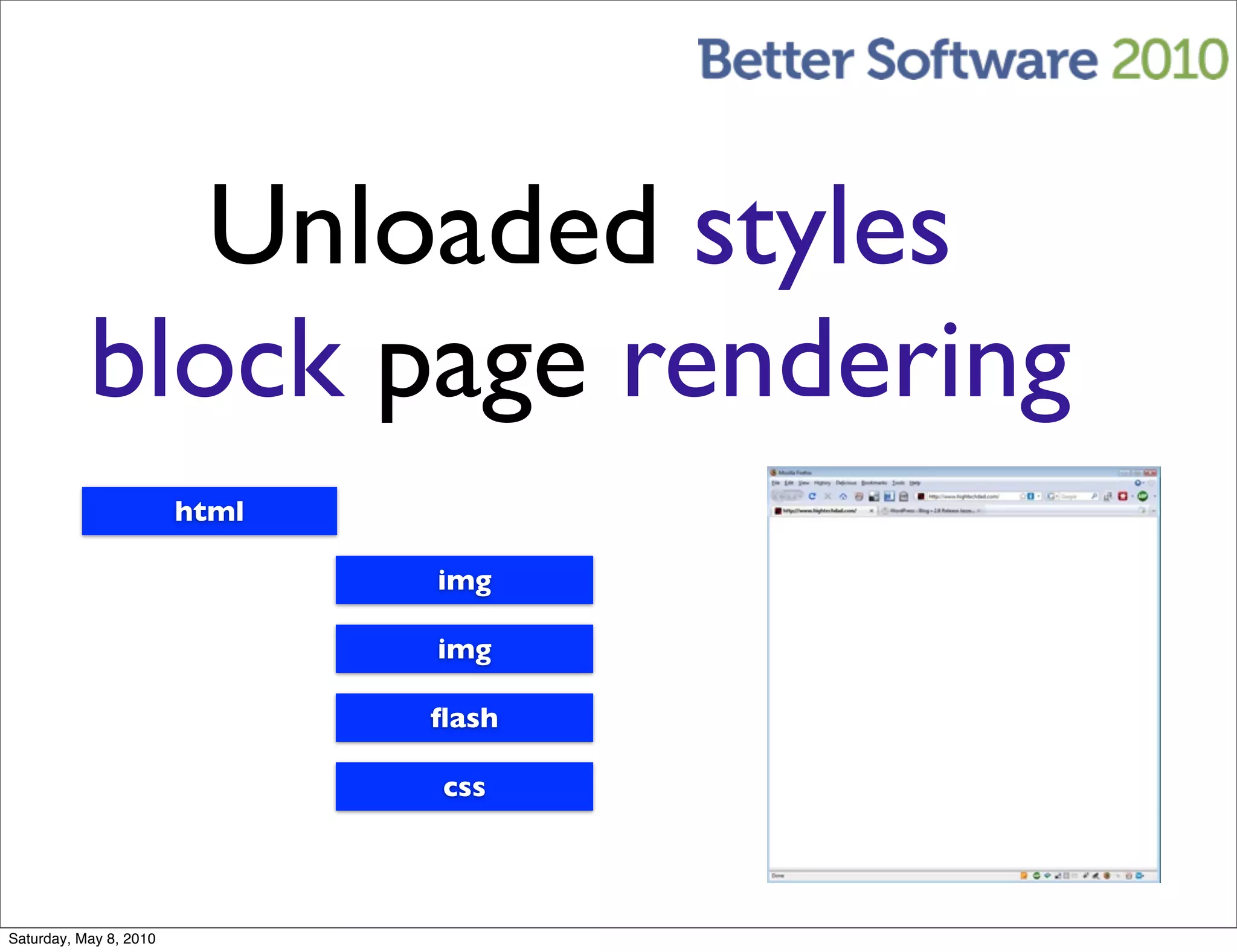 Unloaded styles
           block page rendering
                        html

                               img

                               img

                               ﬂash

                               css




Saturday, May 8, 2010
 