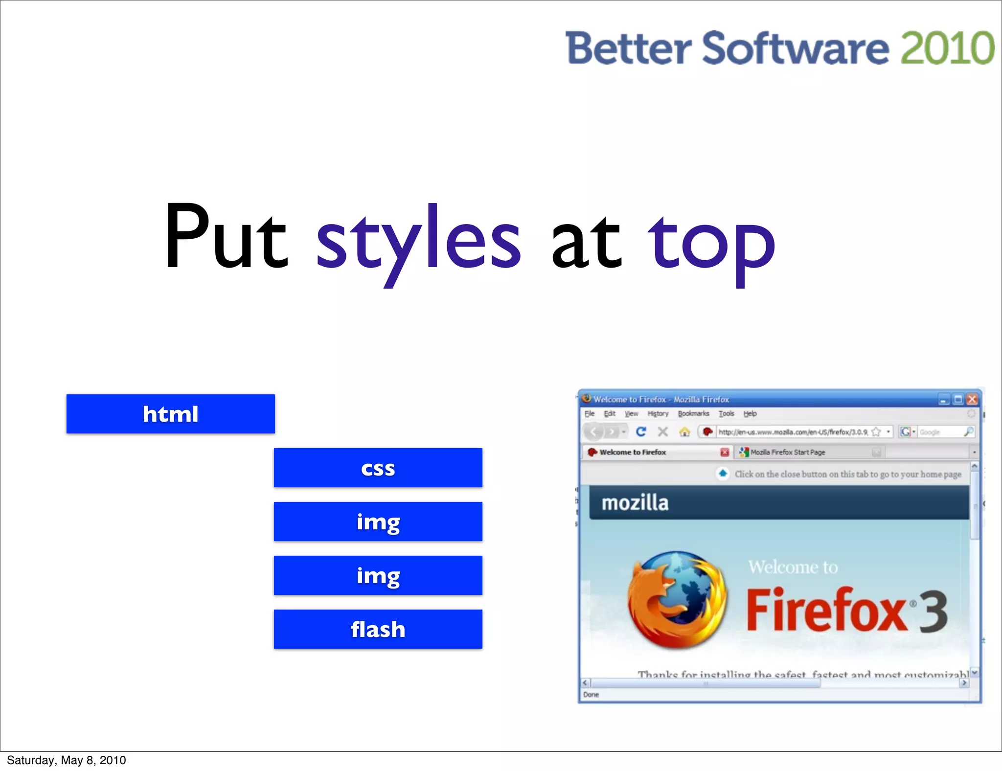 Put styles at top
                        html

                               css

                               img

                               img

                               ﬂash




Saturday, May 8, 2010
 