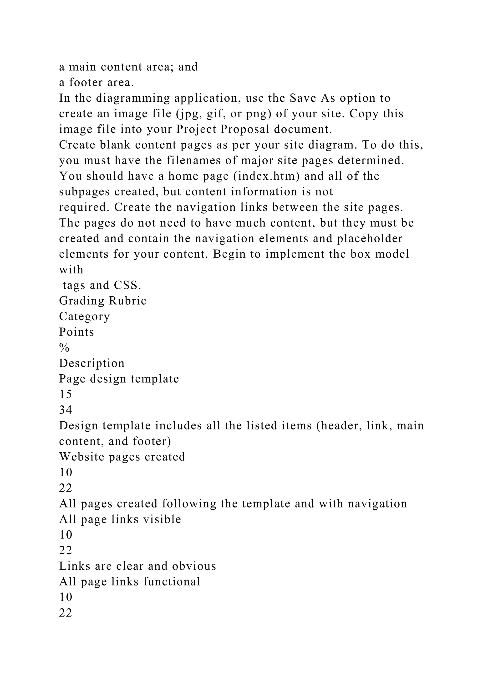 a main content area; and
a footer area.
In the diagramming application, use the Save As option to
create an image file (jpg, gif, or png) of your site. Copy this
image file into your Project Proposal document.
Create blank content pages as per your site diagram. To do this,
you must have the filenames of major site pages determined.
You should have a home page (index.htm) and all of the
subpages created, but content information is not
required. Create the navigation links between the site pages.
The pages do not need to have much content, but they must be
created and contain the navigation elements and placeholder
elements for your content. Begin to implement the box model
with
tags and CSS.
Grading Rubric
Category
Points
%
Description
Page design template
15
34
Design template includes all the listed items (header, link, main
content, and footer)
Website pages created
10
22
All pages created following the template and with navigation
All page links visible
10
22
Links are clear and obvious
All page links functional
10
22
 