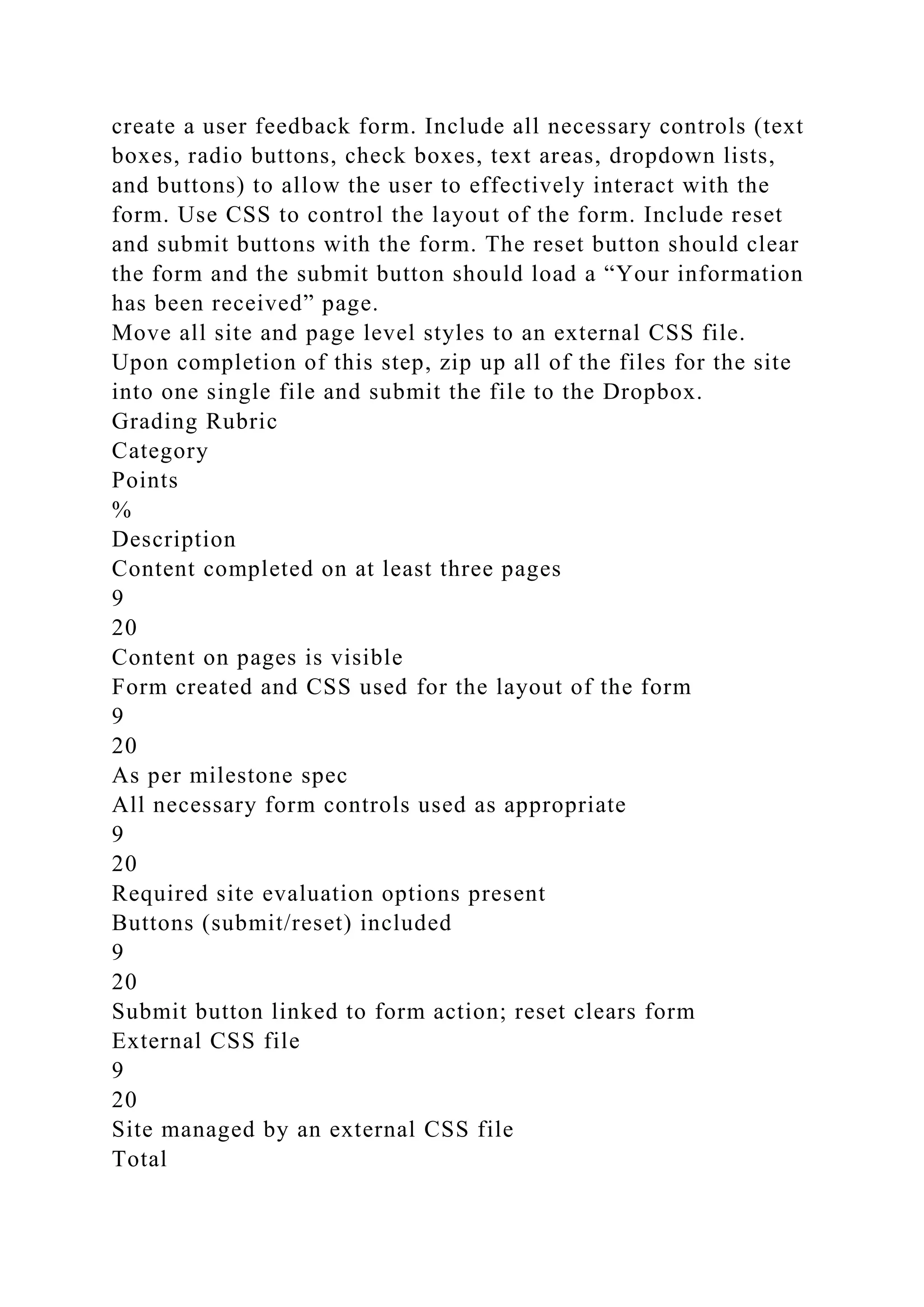 create a user feedback form. Include all necessary controls (text
boxes, radio buttons, check boxes, text areas, dropdown lists,
and buttons) to allow the user to effectively interact with the
form. Use CSS to control the layout of the form. Include reset
and submit buttons with the form. The reset button should clear
the form and the submit button should load a “Your information
has been received” page.
Move all site and page level styles to an external CSS file.
Upon completion of this step, zip up all of the files for the site
into one single file and submit the file to the Dropbox.
Grading Rubric
Category
Points
%
Description
Content completed on at least three pages
9
20
Content on pages is visible
Form created and CSS used for the layout of the form
9
20
As per milestone spec
All necessary form controls used as appropriate
9
20
Required site evaluation options present
Buttons (submit/reset) included
9
20
Submit button linked to form action; reset clears form
External CSS file
9
20
Site managed by an external CSS file
Total
 