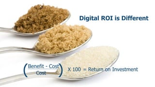 Digital ROI is Different




(            )
Benefit - Cost
   Cost
                 X 100 = Return on Investment
 