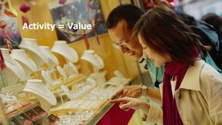 Activity = Value




                   19
 