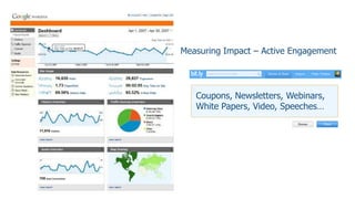 Measuring Impact – Active Engagement




   Coupons, Newsletters, Webinars,
   White Papers, Video, Speeches…
 