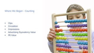 Where We Began - Counting




   Clips
   Circulation
   Impressions
   Advertising Equivalency Value
   PR Value
 
