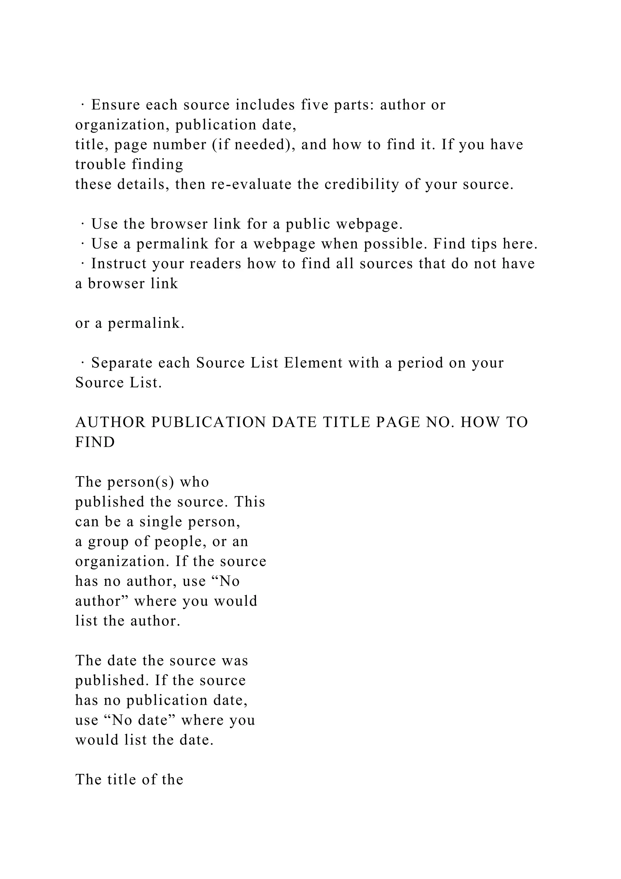· Ensure each source includes five parts: author or
organization, publication date,
title, page number (if needed), and how to find it. If you have
trouble finding
these details, then re-evaluate the credibility of your source.
· Use the browser link for a public webpage.
· Use a permalink for a webpage when possible. Find tips here.
· Instruct your readers how to find all sources that do not have
a browser link
or a permalink.
· Separate each Source List Element with a period on your
Source List.
AUTHOR PUBLICATION DATE TITLE PAGE NO. HOW TO
FIND
The person(s) who
published the source. This
can be a single person,
a group of people, or an
organization. If the source
has no author, use “No
author” where you would
list the author.
The date the source was
published. If the source
has no publication date,
use “No date” where you
would list the date.
The title of the
 