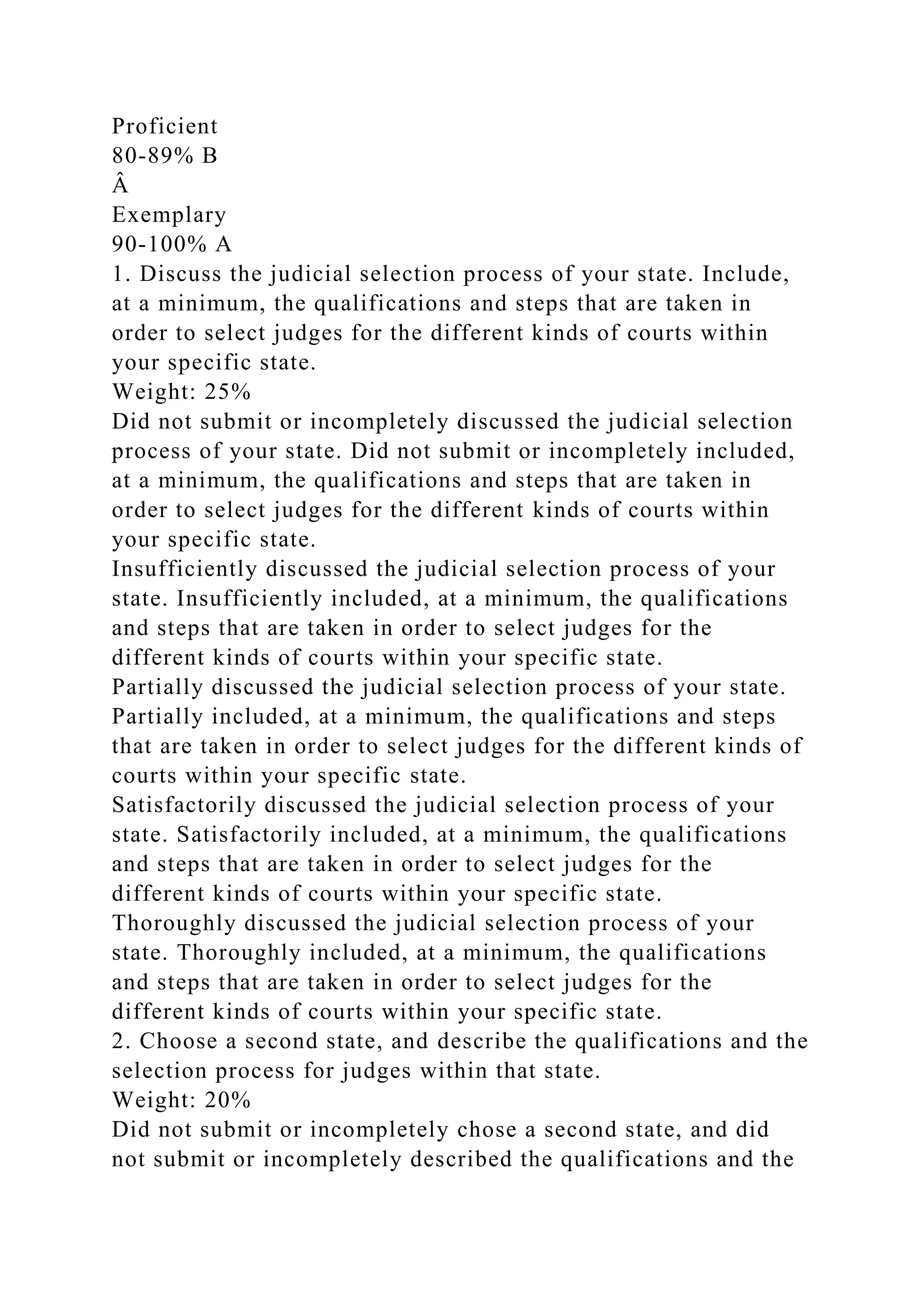 Proficient
80-89% B
Â
Exemplary
90-100% A
1. Discuss the judicial selection process of your state. Include,
at a minimum, the qualifications and steps that are taken in
order to select judges for the different kinds of courts within
your specific state.
Weight: 25%
Did not submit or incompletely discussed the judicial selection
process of your state. Did not submit or incompletely included,
at a minimum, the qualifications and steps that are taken in
order to select judges for the different kinds of courts within
your specific state.
Insufficiently discussed the judicial selection process of your
state. Insufficiently included, at a minimum, the qualifications
and steps that are taken in order to select judges for the
different kinds of courts within your specific state.
Partially discussed the judicial selection process of your state.
Partially included, at a minimum, the qualifications and steps
that are taken in order to select judges for the different kinds of
courts within your specific state.
Satisfactorily discussed the judicial selection process of your
state. Satisfactorily included, at a minimum, the qualifications
and steps that are taken in order to select judges for the
different kinds of courts within your specific state.
Thoroughly discussed the judicial selection process of your
state. Thoroughly included, at a minimum, the qualifications
and steps that are taken in order to select judges for the
different kinds of courts within your specific state.
2. Choose a second state, and describe the qualifications and the
selection process for judges within that state.
Weight: 20%
Did not submit or incompletely chose a second state, and did
not submit or incompletely described the qualifications and the
 