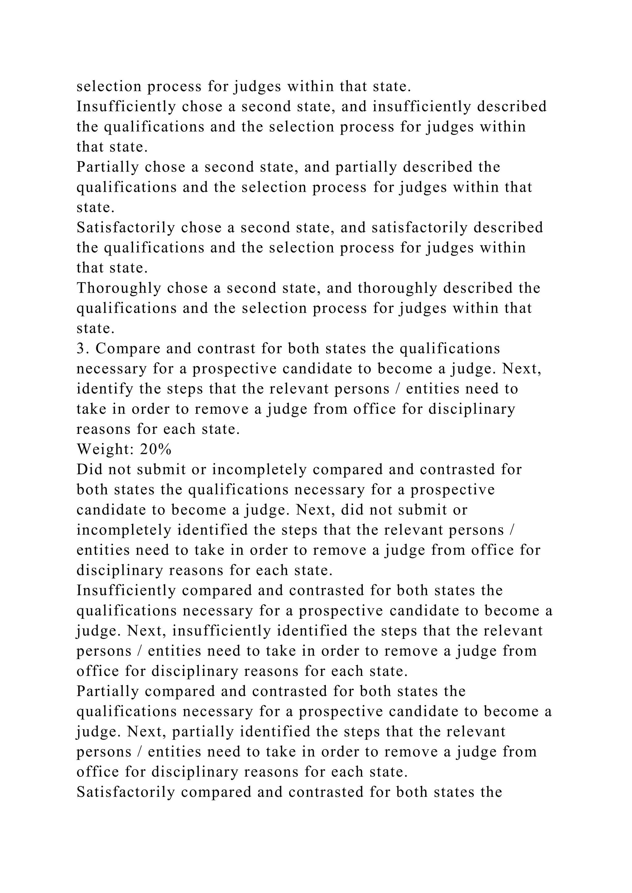 selection process for judges within that state.
Insufficiently chose a second state, and insufficiently described
the qualifications and the selection process for judges within
that state.
Partially chose a second state, and partially described the
qualifications and the selection process for judges within that
state.
Satisfactorily chose a second state, and satisfactorily described
the qualifications and the selection process for judges within
that state.
Thoroughly chose a second state, and thoroughly described the
qualifications and the selection process for judges within that
state.
3. Compare and contrast for both states the qualifications
necessary for a prospective candidate to become a judge. Next,
identify the steps that the relevant persons / entities need to
take in order to remove a judge from office for disciplinary
reasons for each state.
Weight: 20%
Did not submit or incompletely compared and contrasted for
both states the qualifications necessary for a prospective
candidate to become a judge. Next, did not submit or
incompletely identified the steps that the relevant persons /
entities need to take in order to remove a judge from office for
disciplinary reasons for each state.
Insufficiently compared and contrasted for both states the
qualifications necessary for a prospective candidate to become a
judge. Next, insufficiently identified the steps that the relevant
persons / entities need to take in order to remove a judge from
office for disciplinary reasons for each state.
Partially compared and contrasted for both states the
qualifications necessary for a prospective candidate to become a
judge. Next, partially identified the steps that the relevant
persons / entities need to take in order to remove a judge from
office for disciplinary reasons for each state.
Satisfactorily compared and contrasted for both states the
 